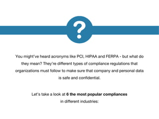 You might’ve heard acronyms like PCI, HIPAA and FERPA - but what do
they mean? They’re different types of compliance regulations that
organizations must follow to make sure that company and personal data
is safe and confidential.
Let’s take a look at 6 the most popular compliances
in different industries:
 