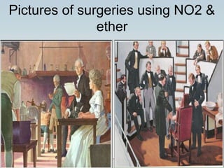 Pictures of surgeries using NO2 &
ether
 