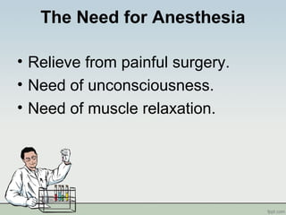 The Need for Anesthesia
• Relieve from painful surgery.
• Need of unconsciousness.
• Need of muscle relaxation.
 