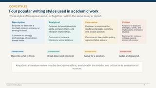 Mastering Popular Academic Writing Styles for Effective Communication | PDF