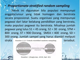 • Proportionate stratified random sampling
Teknik ini digunakan bila populasi mempunyai
anggota/unsur yang tidak homogen dan berstrata
secara proposional. Suatu organisasi yang mempunyai
pegawai dari latar belakang pendidikan yang berstrata,
maka populasi pegawai itu berstrata. Misalnya jumlah
pegawai yang lulus S1 = 45 orang, S2 = 30 orang, STM =
800 orang, ST = 900 Oorang, SMEA = 400 orang, SD =
300 orang. Jumlah sampel yang harus diambil meliputi
strata pendidikan tersebut.
 