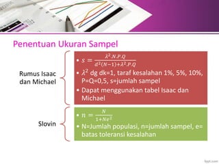 Populasi dan sampel validitas dan reliabilitas | PPTX