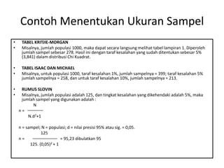 Populasi dan Sampel Penelitian Kualitatif dan Kuantitatif (Anantyo ...