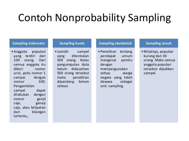 teknik kuantitatif data sampling Kualitatif dan Populasi dan Sampel Kuantitatif Penelitian teknik kuantitatif data sampling Kualitatif dan Populasi dan Sampel Kuantitatif Penelitian