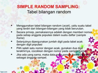 Metode Tabel Random Populasi_dan_Sample metodologi penelitian | PPT