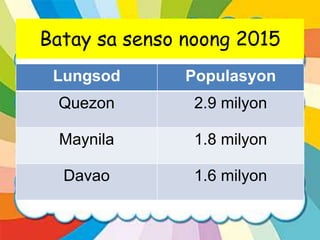 Batay sa senso noong 2015
Lungsod Populasyon
Quezon 2.9 milyon
Maynila 1.8 milyon
Davao 1.6 milyon
 