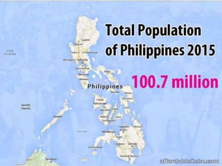 Populasyon ng mga Lalawigan sa Rehiyon