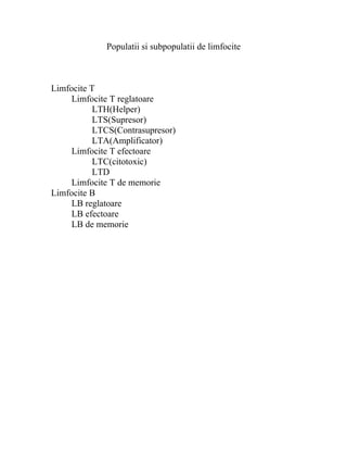 Populatii si subpopulatii de limfocite



Limfocite T
     Limfocite T reglatoare
           LTH(Helper)
           LTS(Supresor)
           LTCS(Contrasupresor)
           LTA(Amplificator)
     Limfocite T efectoare
           LTC(citotoxic)
           LTD
     Limfocite T de memorie
Limfocite B
     LB reglatoare
     LB efectoare
     LB de memorie
 