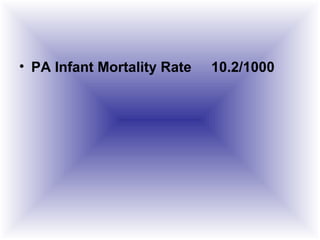 • PA Infant Mortality Rate 10.2/1000
 