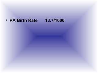 • PA Birth Rate 13.7/1000
 