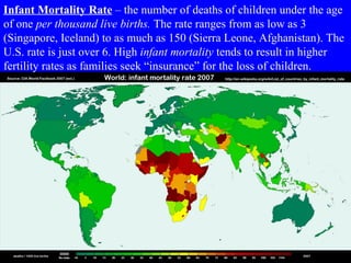 Infant Mortality Rate  – the number of deaths of children under the age of one  per thousand live births.  The rate ranges from as low as 3 (Singapore, Iceland) to as much as 150 (Sierra Leone, Afghanistan). The U.S. rate is just over 6. High  infant mortality  tends to result in higher fertility rates as families seek “insurance” for the loss of children. 