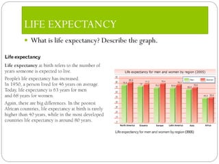 LIFE EXPECTANCY
What is life expectancy? Describe the graph.