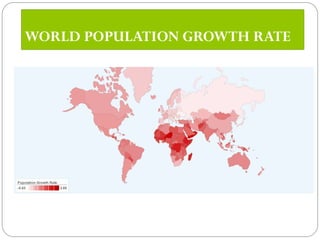 WORLD POPULATION GROWTH RATE