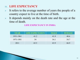 Population and Economic Development | PPTX | Economy | Business and Finance