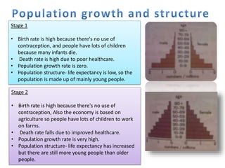 Stage 1
• Birth rate is high because there's no use of
contraception, and people have lots of children
because many infants die.
• Death rate is high due to poor healthcare.
• Population growth rate is zero.
• Population structure- life expectancy is low, so the
population is made up of mainly young people.
Stage 2
• Birth rate is high because there's no use of
contraception, Also the economy is based on
agriculture so people have lots of children to work
on farms.
• Death rate falls due to improved healthcare.
• Population growth rate is very high.
• Population structure- life expectancy has increased
but there are still more young people than older
people.
 