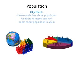 Population
Objectives:
-Learn vocabulary about population
-Understand graphs and keys
-Learn about population in Spain
 