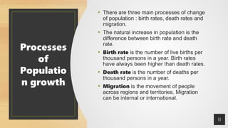 Population | PDF