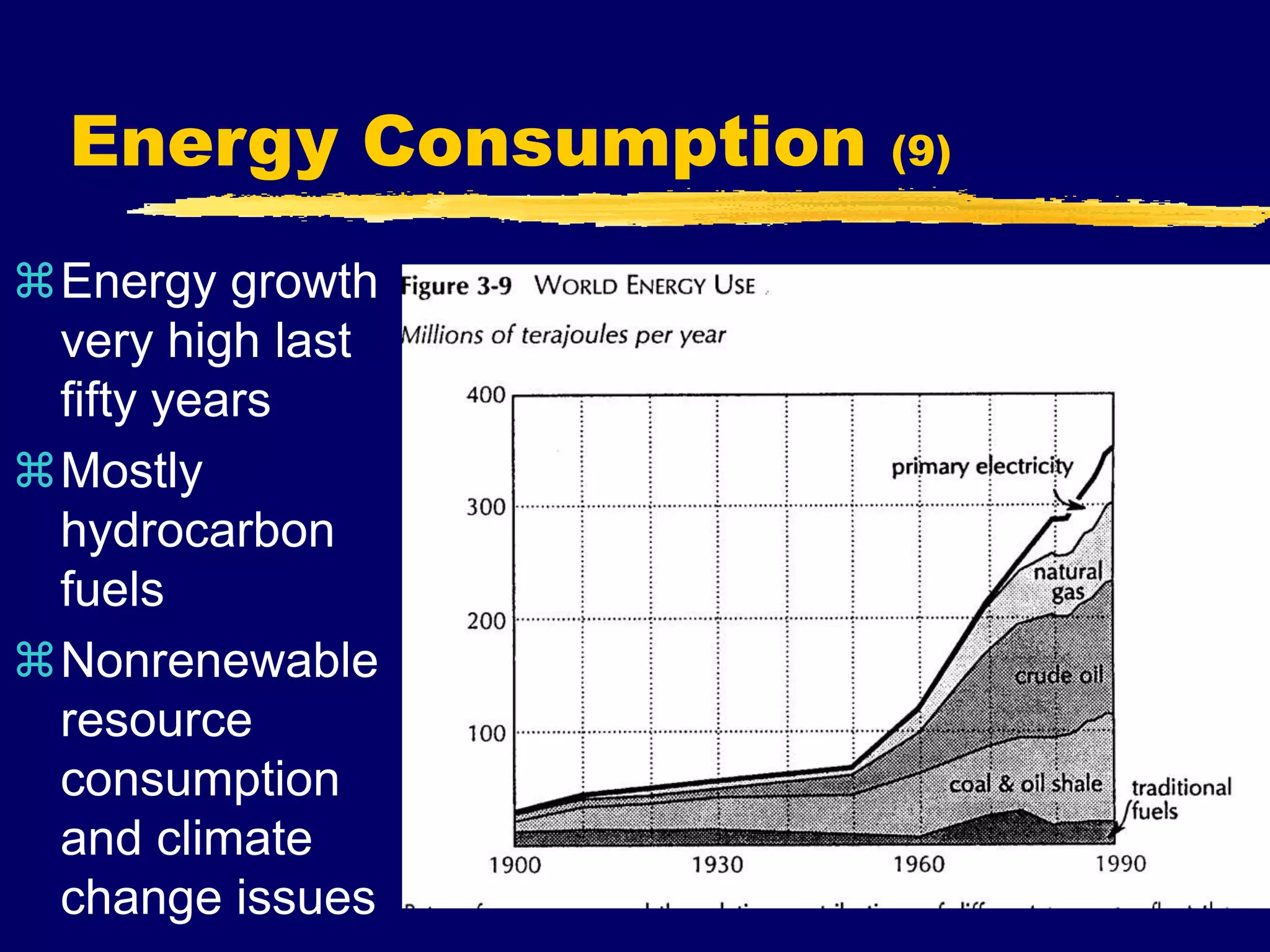 Energy Consumption (9)
Energy growth
very high last
fifty years
Mostly
hydrocarbon
fuels
Nonrenewable
resource
consumption
and climate
change issues
 