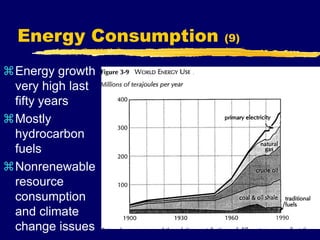 Energy Consumption (9)
Energy growth
very high last
fifty years
Mostly
hydrocarbon
fuels
Nonrenewable
resource
consumption
and climate
change issues
 