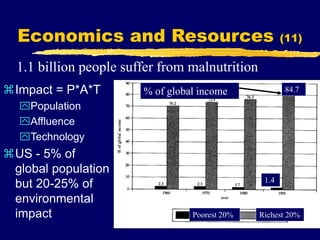Economics and Resources (11)
Impact = P*A*T
Population
Affluence
Technology
US - 5% of
global population
but 20-25% of
environmental
impact Poorest 20% Richest 20%
% of global income 84.7
1.1 billion people suffer from malnutrition
1.4
 
