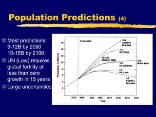Population Predictions (4)
 Most predictions:
9-12B by 2050
10-15B by 2100
 UN (Low) requires
global fertility at
less than zero
growth in 15 years
 Large uncertainties
 
