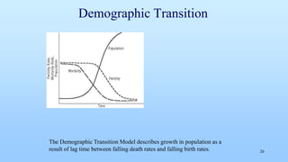 Demographic Transition
The Demographic Transition Model describes growth in population as a
result of lag time between falling death rates and falling birth rates. 26
 
