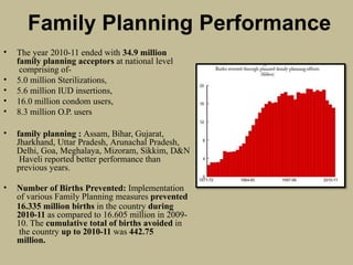 Family Planning Performance
• The year 2010-11 ended with 34.9 million
family planning acceptors at national level
comprising of-
• 5.0 million Sterilizations,
• 5.6 million IUD insertions,
• 16.0 million condom users,
• 8.3 million O.P. users
• family planning : Assam, Bihar, Gujarat,
Jharkhand, Uttar Pradesh, Arunachal Pradesh,
Delhi, Goa, Meghalaya, Mizoram, Sikkim, D&N
Haveli reported better performance than
previous years.
• Number of Births Prevented: Implementation
of various Family Planning measures prevented
16.335 million births in the country during
2010-11 as compared to 16.605 million in 2009-
10. The cumulative total of births avoided in
the country up to 2010-11 was 442.75
million.
 