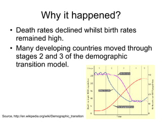 Why it happened? Death rates declined whilst birth rates remained high. Many developing countries moved through stages 2 and 3 of the demographic transition model. Source, http://en.wikipedia.org/wiki/Demographic_transition 