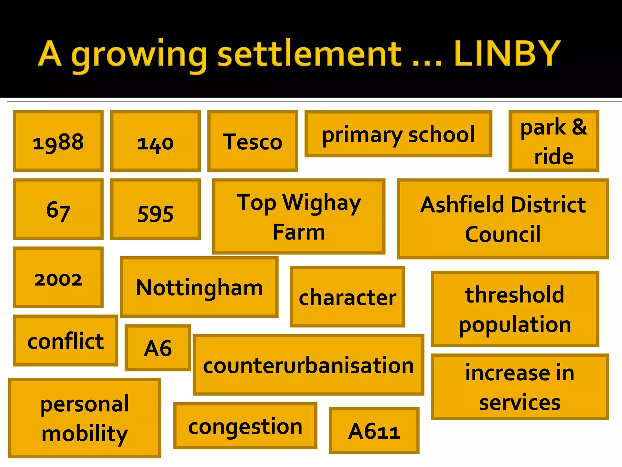 1988 67 2002 140 Nottingham Ashfield District Council personal mobility counterurbanisation Top Wighay Farm 595 park & ride primary school Tesco character conflict threshold population increase in services congestion A6 A611 