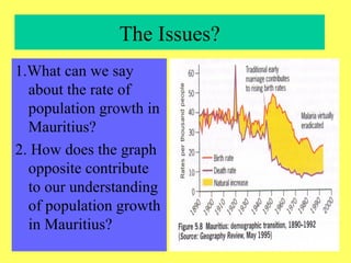 The Issues? 1.What can we say about the rate of population growth in Mauritius? 2. How does the graph opposite contribute to our understanding of population growth in Mauritius? 