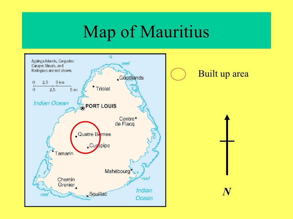 Case study on population distribution image