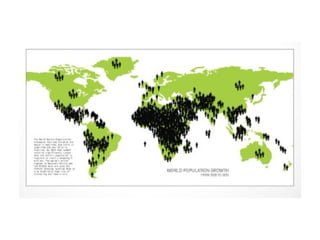 Population Density And Factors Affecting It Pptx