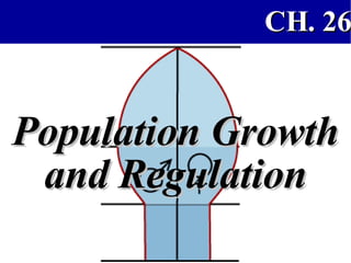 Population Growth and Regulation 