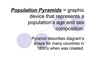 Population Pyramids = graphic 
device that represents a 
population’s age and sex 
composition. 
Pyramid describes diagram’s 
shape for many countries in 
1800’s when was created. 
 