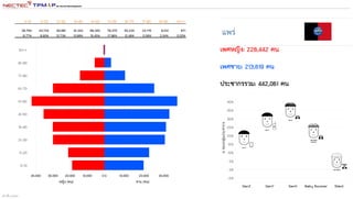 สร้างขึ้น 1332562
 