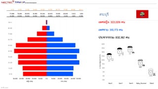 สร้างขึ้น 1332562
 