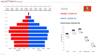 สร้างขึ้น 1332562
 