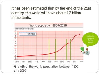 It has been estimated that by the end of the 21st 
century, the world will have about 12 bilion 
in habitants. 
Explain the 
changes in 
the line 
graph 
 