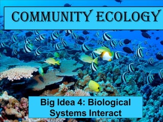 Community ECology
Big Idea 4: Biological
Systems Interact
 