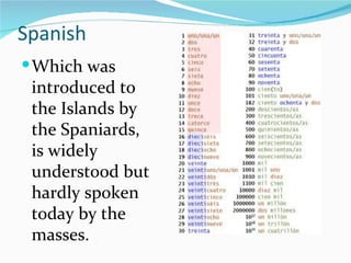 Spanish Which was introduced to the Islands by the Spaniards, is widely understood but hardly spoken today by the masses. 