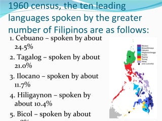 1960 census, the ten leading languages spoken by the greater number of Filipinos are as follows: 1. Cebuano – spoken by about 24.5% 2. Tagalog – spoken by about 21.0% 3. Ilocano – spoken by about 11.7% 4. Hiligaynon – spoken by about 10.4% 5. Bicol – spoken by about 7.8% 