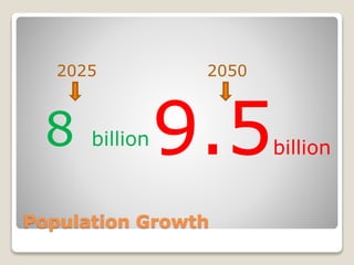 Population Growth
2025
9.5billion8 billion
2050
 