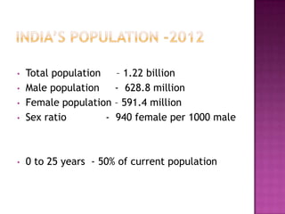 • Total population – 1.22 billion
• Male population - 628.8 million
• Female population – 591.4 million
• Sex ratio - 940 female per 1000 male
• 0 to 25 years - 50% of current population
 