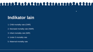 Indikator lain
1. Child mortality rate (CMR)
2. Neonatal mortality rate (NMR)
3. Infant mortality rate (IMR)
4. Under 5 mortality rate
5. Maternal mortality rate
 