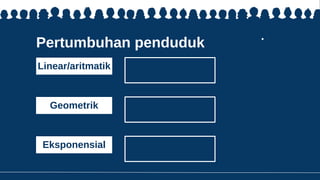 Pertumbuhan penduduk
Linear/aritmatik
Geometrik
Eksponensial
 