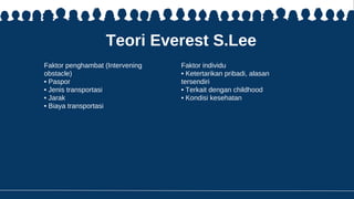 Teori Everest S.Lee
Faktor penghambat (Intervening
obstacle)
• Paspor
• Jenis transportasi
• Jarak
• Biaya transportasi
Faktor individu
• Ketertarikan pribadi, alasan
tersendiri
• Terkait dengan childhood
• Kondisi kesehatan
 