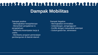 Dampak Mobilitas
Dampak positive
- Meningkatkan kesejahteraan
- Menambah pengalaman &
pengetahuan
- Membuka kesempatan kerja &
usaha
- Membantu program pemerataan
pembangunan di daerah-daerah
Dampak Negative
- Meningkatkan kriminalitas
- Gelandangan, pengangguran
- Konflik dengan masyarakat setempat
- Gubuk-gubuk liar, semerawut
 