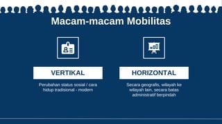 Macam-macam Mobilitas
Secara geografis, wilayah ke
wilayah lain, secara batas
administratif berpindah
Perubahan status sosial / cara
hidup tradisional - modern
VERTIKAL HORIZONTAL
 
