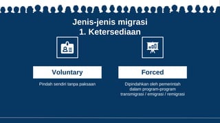 Jenis-jenis migrasi
1. Ketersediaan
Dipindahkan oleh pemerintah
dalam program-program
transmigrasi / emigrasi / remigrasi
Pindah sendiri tanpa paksaan
Voluntary Forced
 