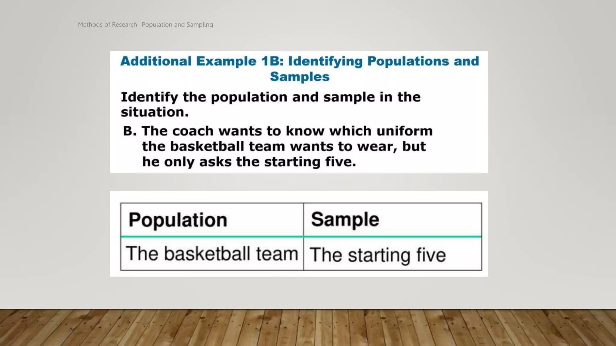 Methods of Research- Population and Sampling
 